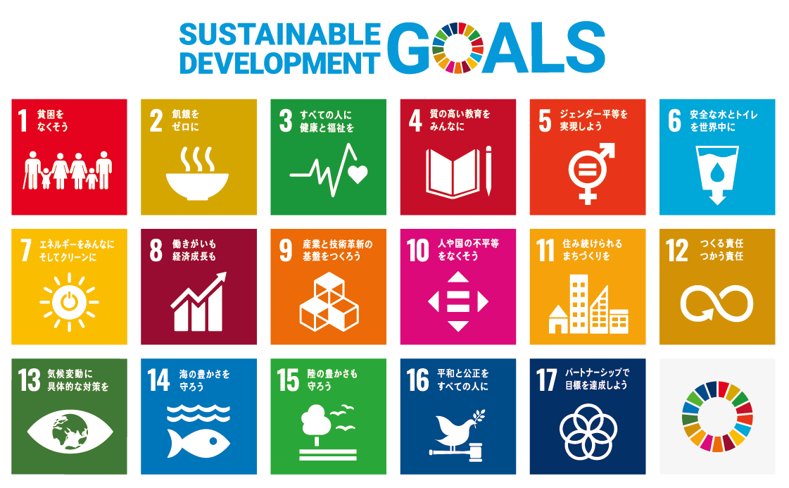 SDGsロゴ